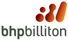 BHP Billiton